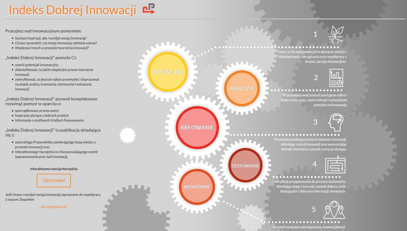 indeks-dobrej-innowacji